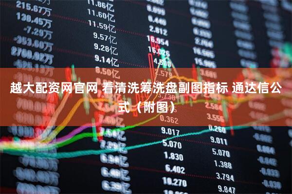 越大配资网官网 看清洗筹洗盘副图指标 通达信公式（附图）